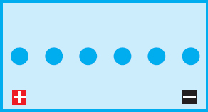 430