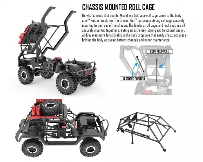 Redcat Racing Everest Gen7 Pro 1/10 Scale RTR