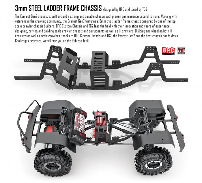 Redcat Racing Everest Gen7 Pro 1/10 Scale RTR