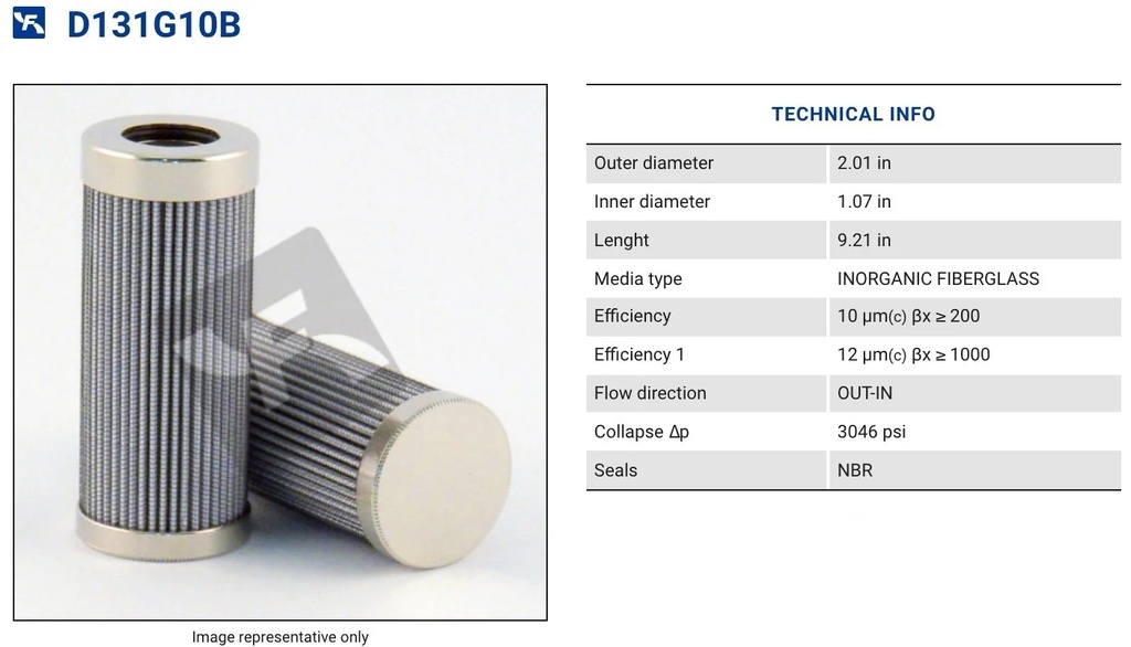 D131G10B
