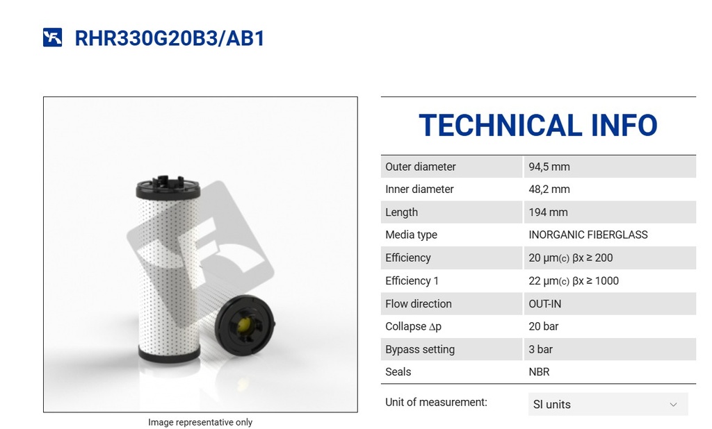 RHR330G20B3/AB1