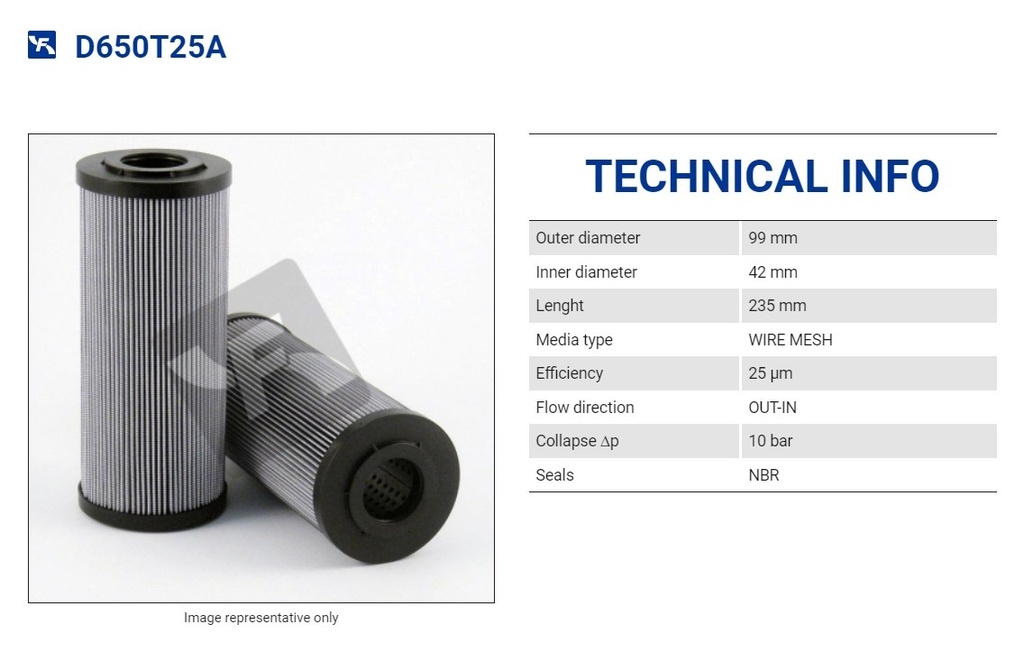 D650T25A
