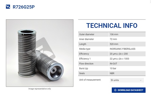 R726G25P