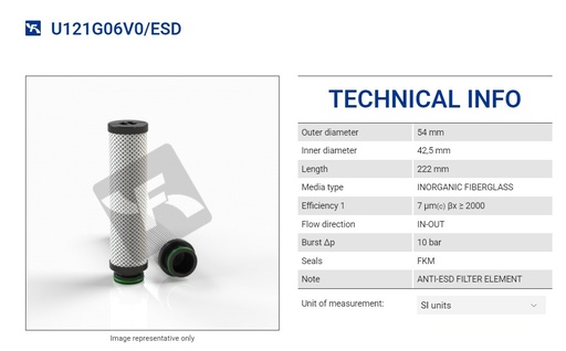 U121G06V0/ESD