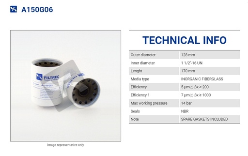 A150G06