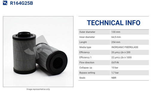 R164G25B