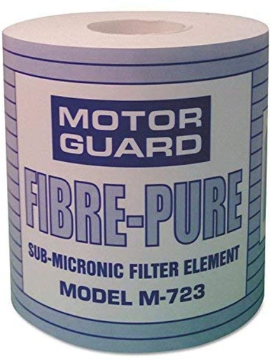 M-723 (Pack4)