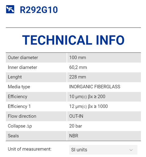 R292G10