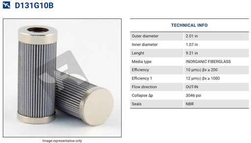 D131G10B