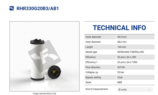 RHR330G20B3/AB1